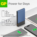 GP M2+ PowerBank 10,000mAh - GPACCM10C000, GPACCM10C001 & GPACCM10C002