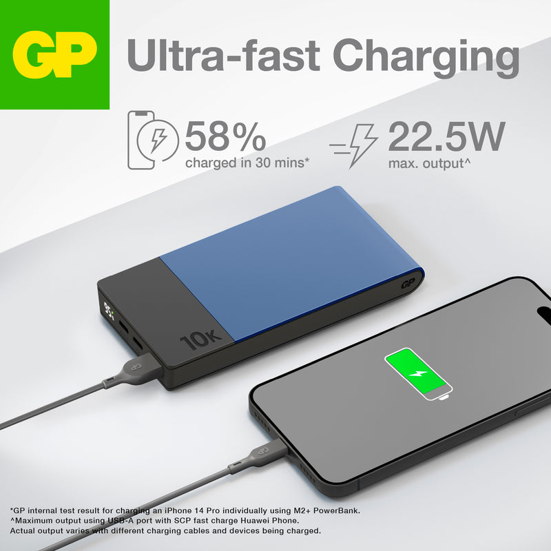 GP M2+ Series PowerBank 10000mAh