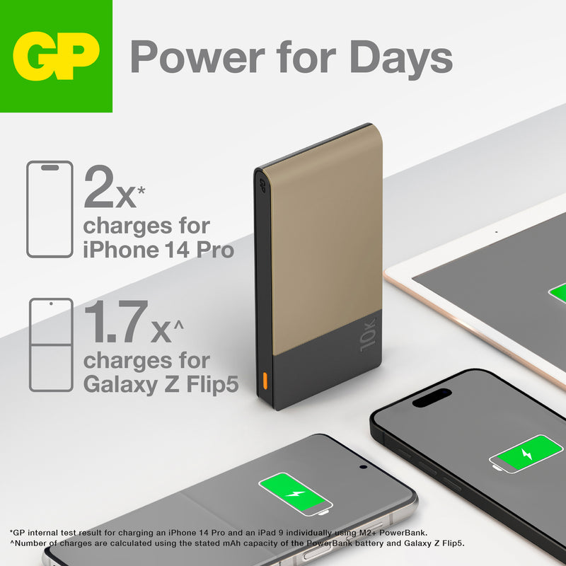 GP M2+ Series PowerBank 10000mAh