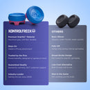 KontrolFreek Danny Aarons Edition Thumbgrip (PS5)