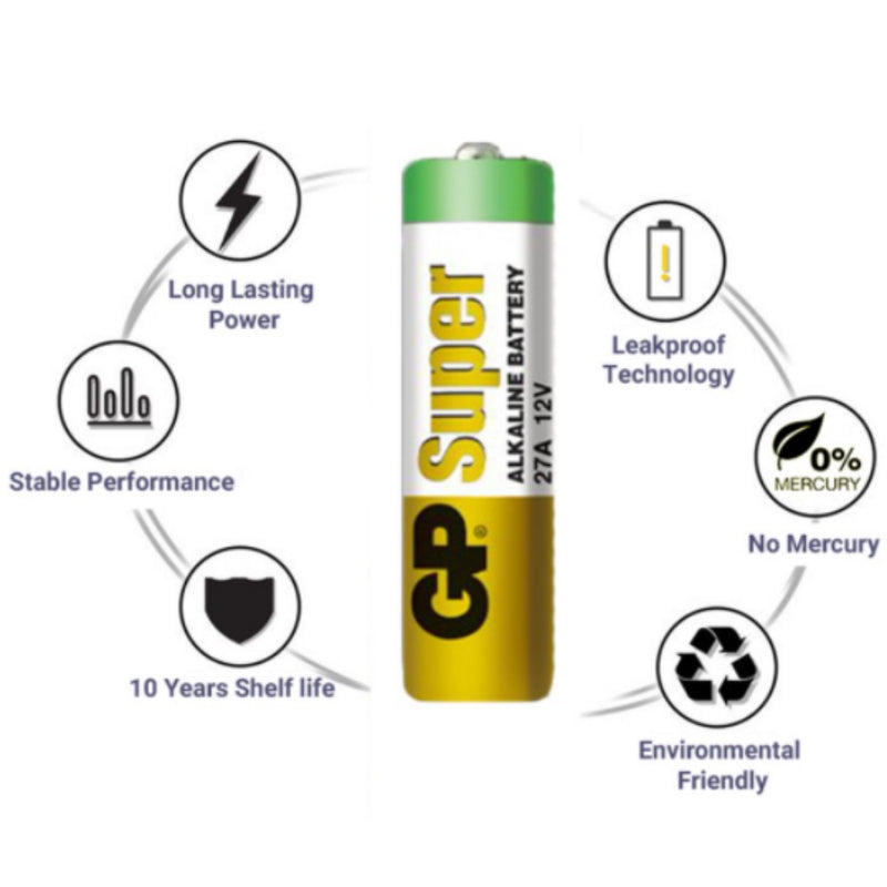 GP Alkaline High Voltage 27A (Card of 5) - 12 V - GPPBA27AF002