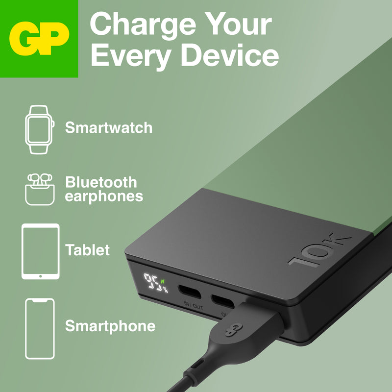 GP M2+ Series PowerBank 10000mAh