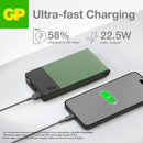 GP M2+ PowerBank 10,000mAh - GPACCM10C000, GPACCM10C001 & GPACCM10C002