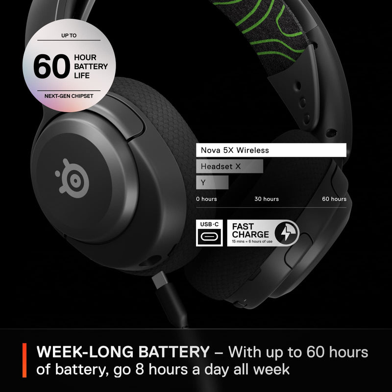 SteelSeries Arctis Nova 5 Wireless Headphone - 61670, 61673, 61676, 61671