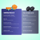KontrolFreek Fortnite Performance Thumbsticks® - Fishstick Edition - PS5