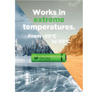 GP ReCyko NiMH 2x AA 1300mAh Rechargeable Battery - GPRHC132E002