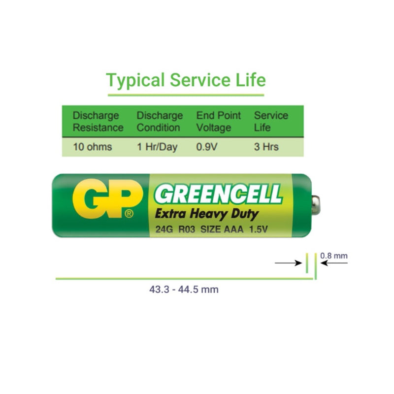 GP Greencell 8 AAA (Card of 8) - GPPCC24UC001